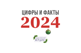 Цифры и факты 2024