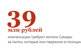 39 млн руб. требуют потерпевшие по Самарскому делу